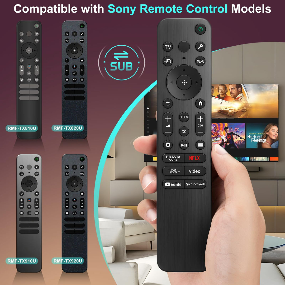【2-Pack】 for Roku TV Remote,Replacement for TCL,ONN, Hisense Roku TVs