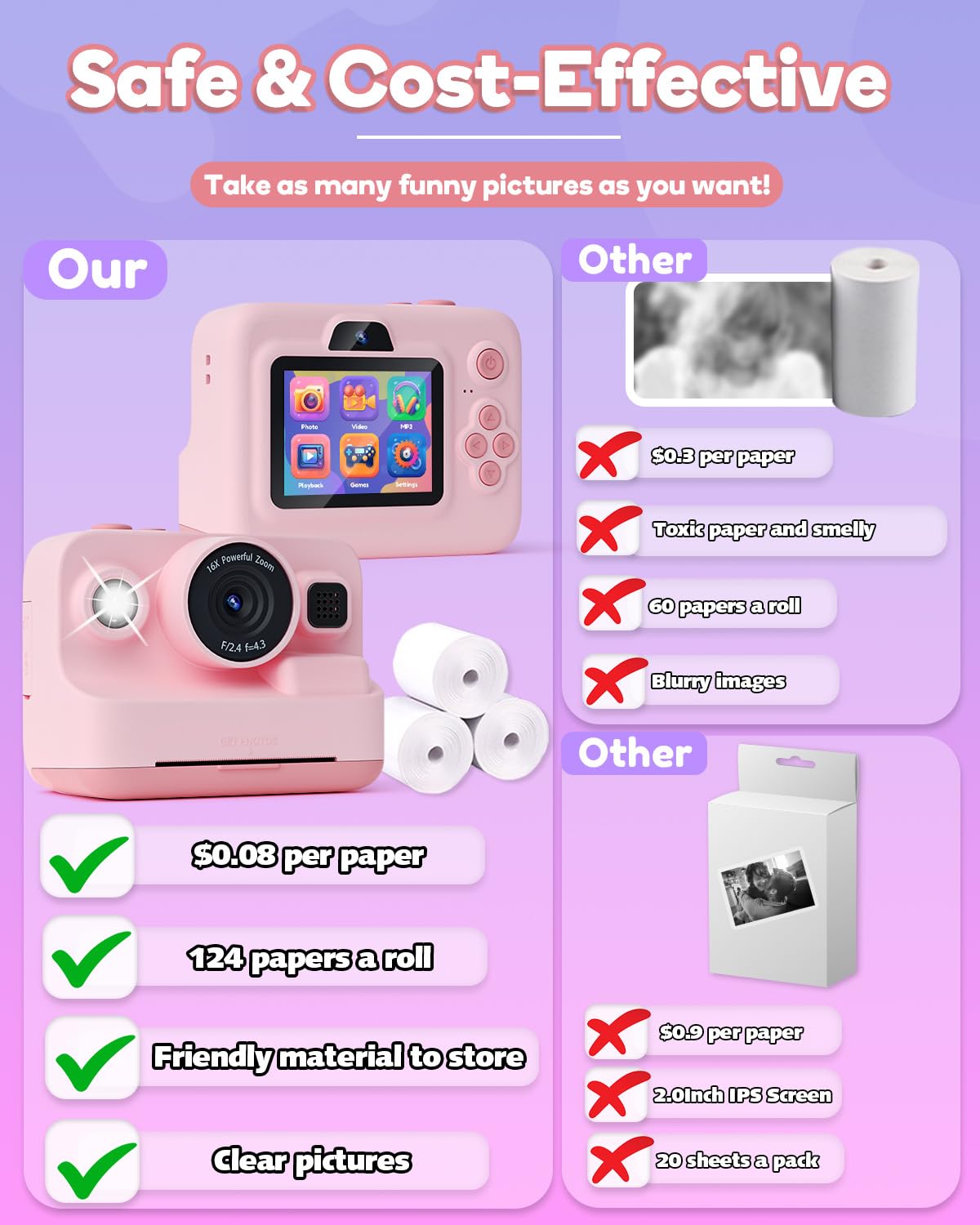 Dylanto Kids Camera Instant Print,1080P Kids Instant Cameras that Print Photos,Christmas Birthday Gifts for Girls Age 3-12,Portable Toy for 3 4 5 6 7 8 9 10 Year Old Girls Boys-Blue