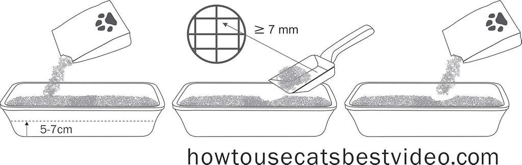 Cat's Best Wood Fibre Cat Litter, 4.3kg