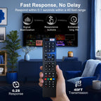 2 Pack Universal Remote for Samsung TV Remote Control with Prime Video, Netflix, Rakute TV Button, Samsung Remote Controls for Smart TV LCD UHD LED Hdtv QLED 3D 4K 8K TVs All