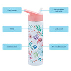 Smash Stainless Steel Water Bottle 750ml - Black