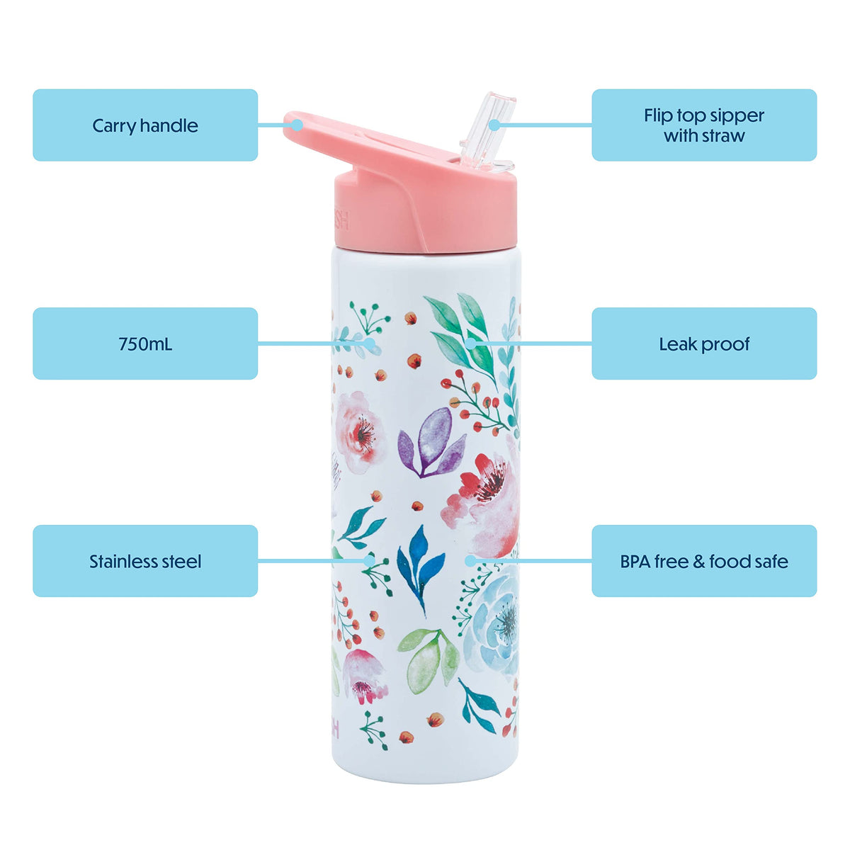 Smash Stainless Steel Water Bottle 750ml - Black