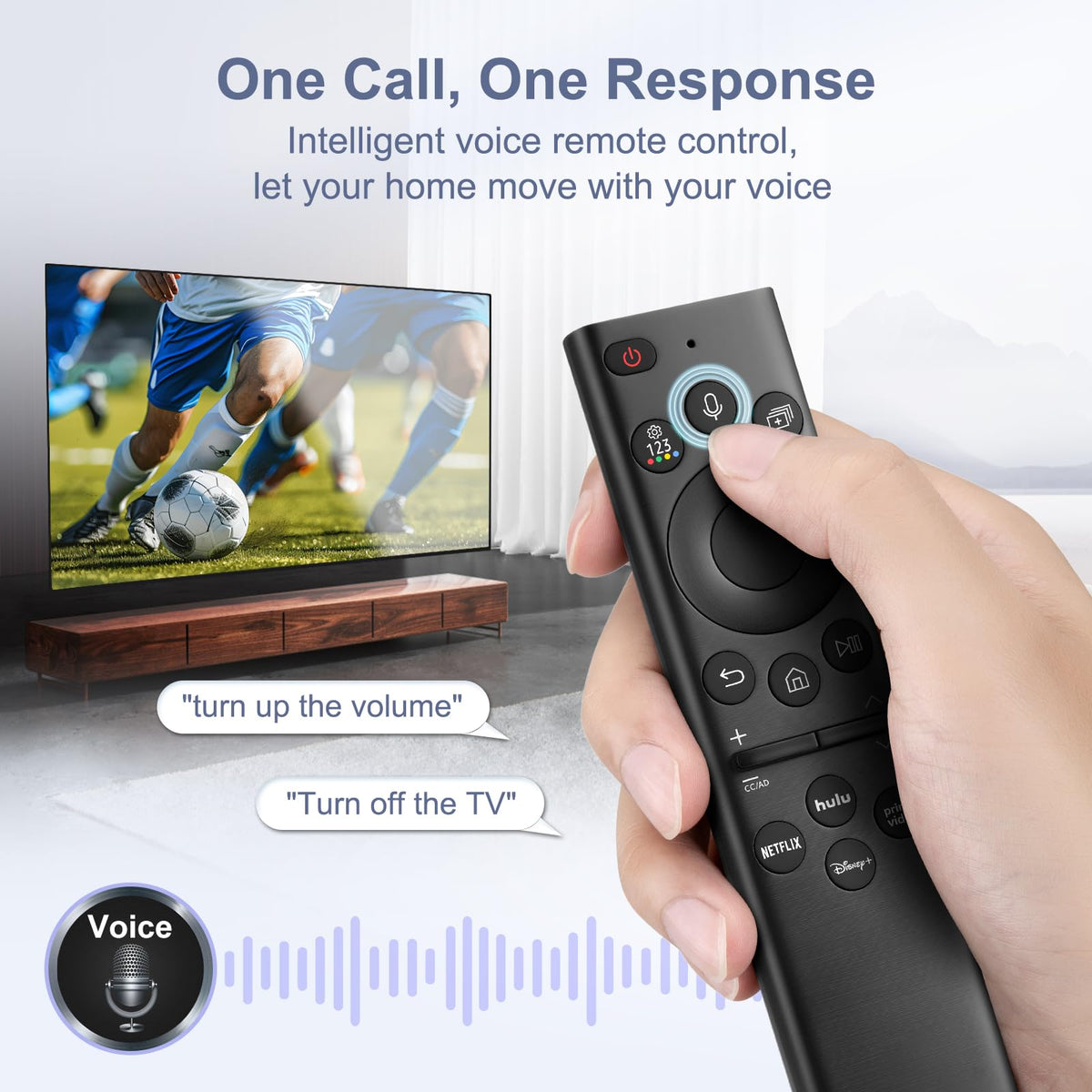 【Pack of 2】 New Universal Remote for All Samsung TV Remote, Replacement Compatible for All Samsung Smart TV, LED, LCD, HDTV, 3D, Series TV