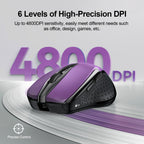 TECKNET Bluetooth Mouse, Wireless Mouse Rechargeable