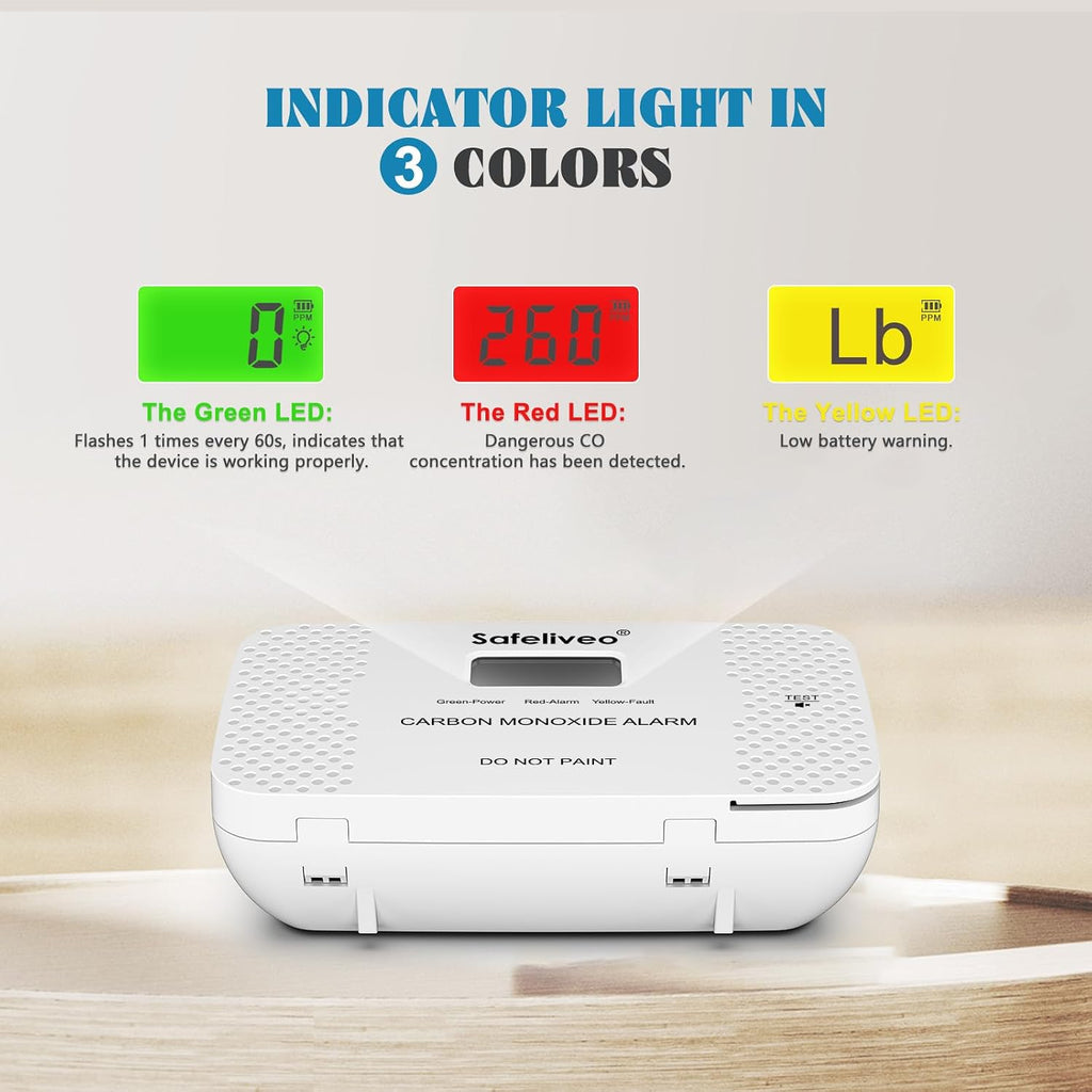 Safeliveo Carbon Monoxide Detector with Replaceable Battery, White, 2Pack