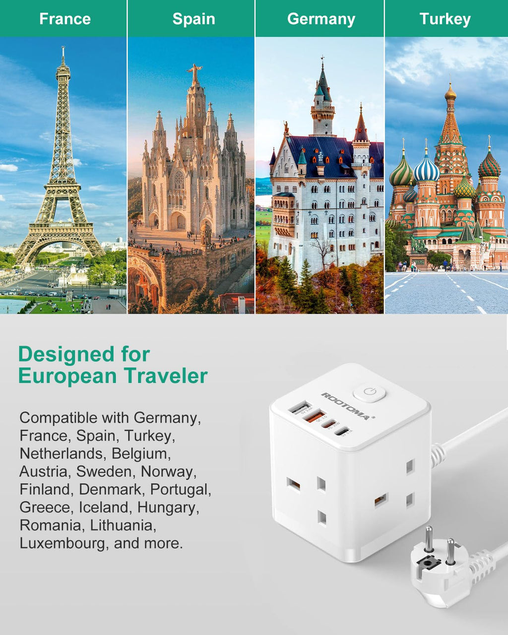 South Africa Plug Adapter, PD20W 3 Way Cube Extension Lead, Type M,1.5M