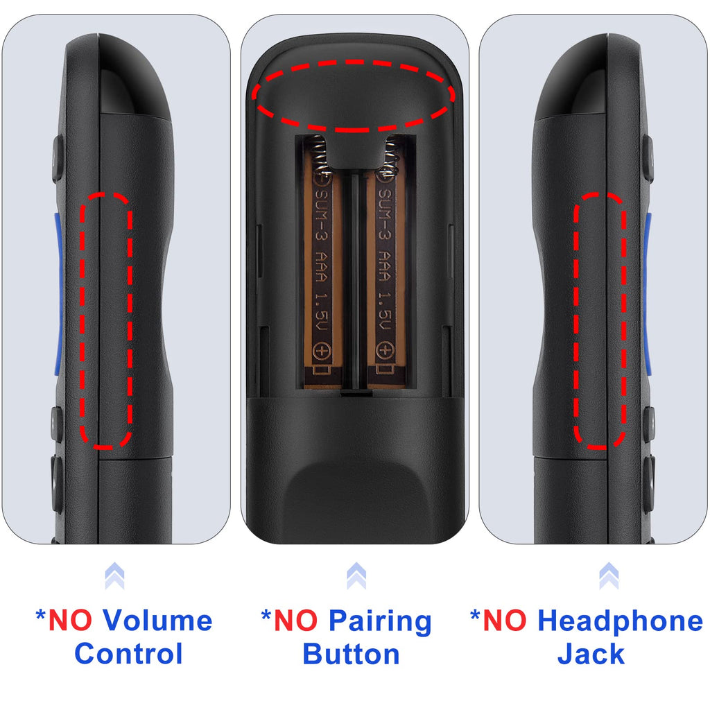 Replacement for Apple-TV-4K-Remote, Remote Control for Apple TV 4K/HD