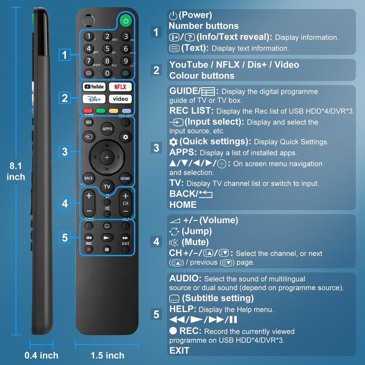 for Hisense TV Remote Control, Universal for Hisense Smart TV, Replacement