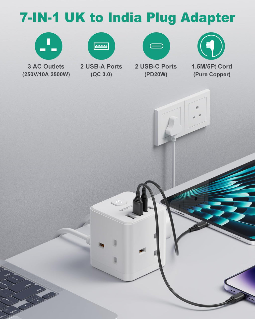 South Africa Plug Adapter, PD20W 3 Way Cube Extension Lead, Type M,1.5M
