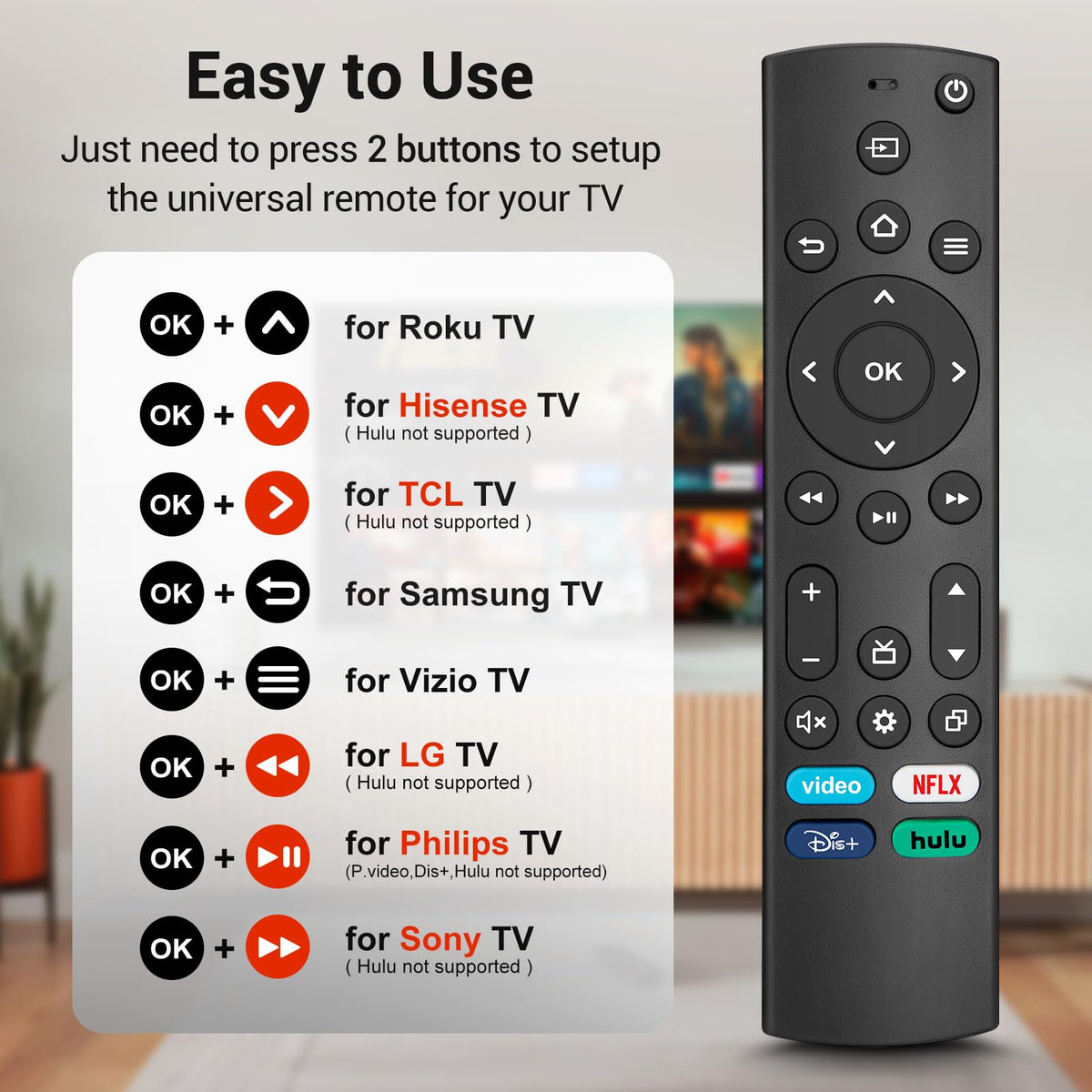 【2-Pack】 for Roku TV Remote,Replacement for TCL,ONN, Hisense Roku TVs