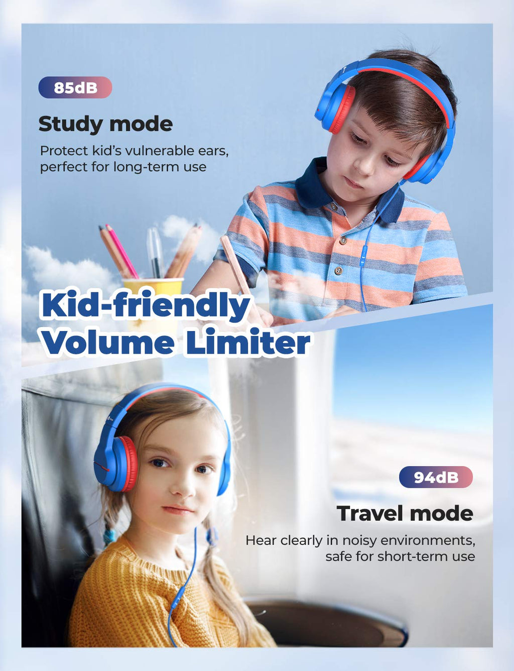 iClever HS19 Kids Headphones with Cord, Toddler Headphones for Boys Girls