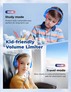 iClever HS19 Kids Headphones with Cord, Toddler Headphones for Boys Girls