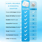 MyTravelPal US to UK Plug Adapter | UK Safety Standards | Grounded Type A/B