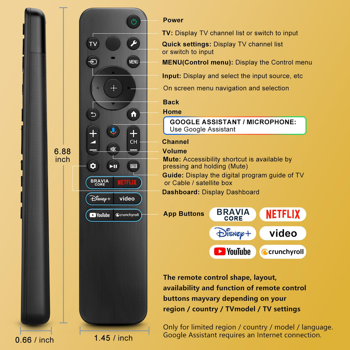 Universal for Hisense TV Remote Replacement