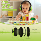 ProCase Ear Defenders for Children/Toddlers 3-16 Years SNR 27dB -Purple