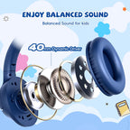 Botesty Sound Kids Headphones Wired for School, 3.5 Plug Safe Volume Purple