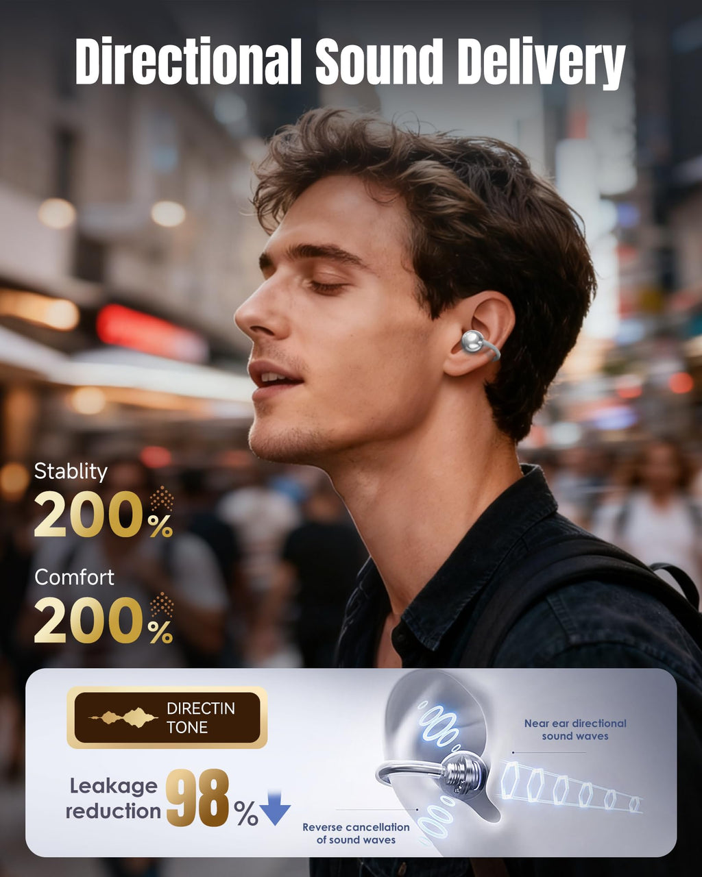 Kinglucky Clip-On Earbuds Gen 3, Open-Ear Wireless Bluetooth 6.0 Headphones with Mic, Secure Fit for Small Ears & Glasses Wearers, 50H Playtime, LED Digital Display, ENC, IPX5 Waterproof(Balck)
