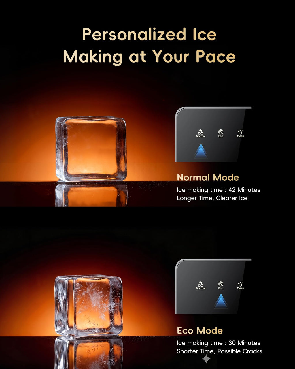 ecozy 2.4" Clear Ice Ball Maker Countertop Minimal Footprint, Sphere Ice
