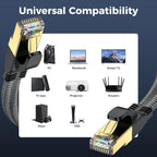 CAT8 Ethernet Cable 2M, 40Gbps 2000MHz Flat High Speed Network Cable, Nylon Braided Shielded, Internet Cable Braided Network Cord RJ45 Indoor LAN Cables Compatible with PS5/Xbox/Router/PC (2M)