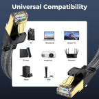 CAT8 Ethernet Cable 2M, 40Gbps 2000MHz Flat High Speed Network Cable, Nylon Braided Shielded, Internet Cable Braided Network Cord RJ45 Indoor LAN Cables Compatible with PS5/Xbox/Router/PC (2M)