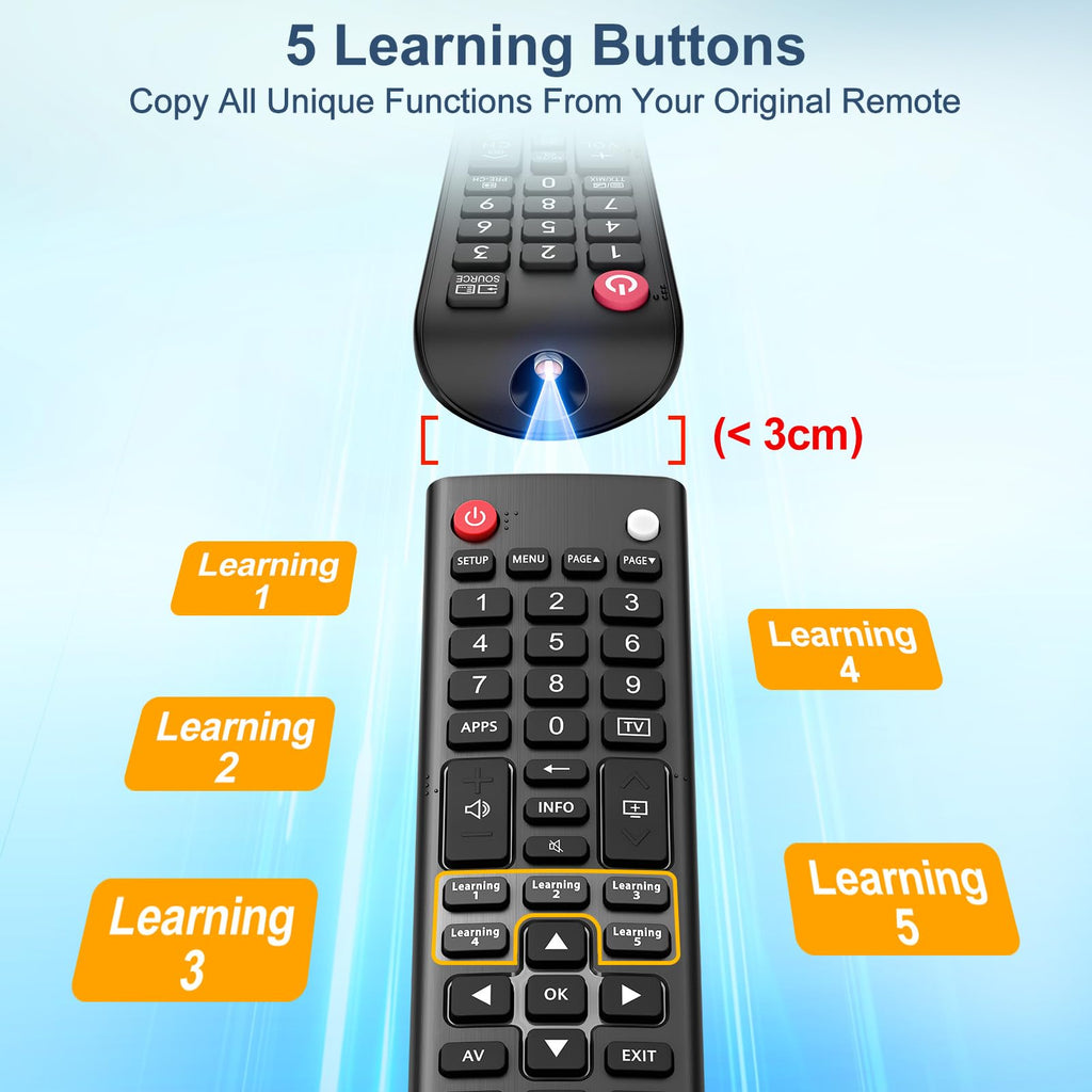 for Hisense TV Remote Control, Universal for Hisense Smart TV, Replacement