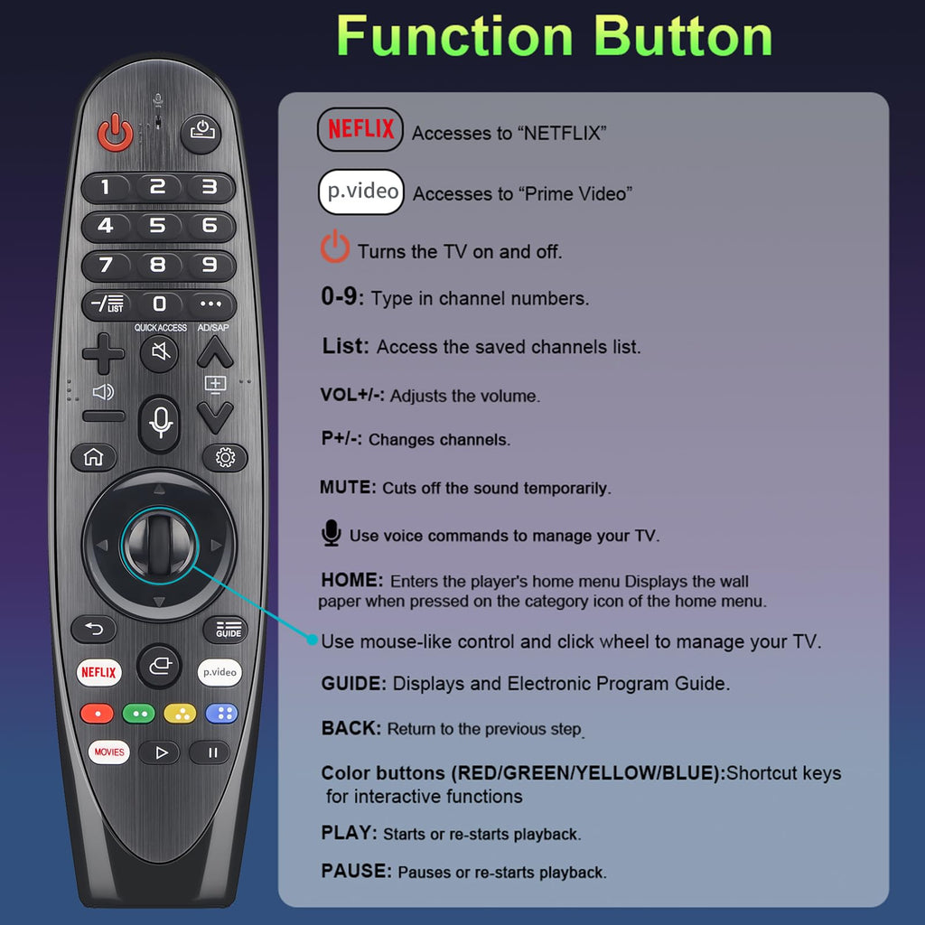 for Samsung-Smart-TV-Remote-Replacement, Universal for All Samsung TVs (BN59-01315A)