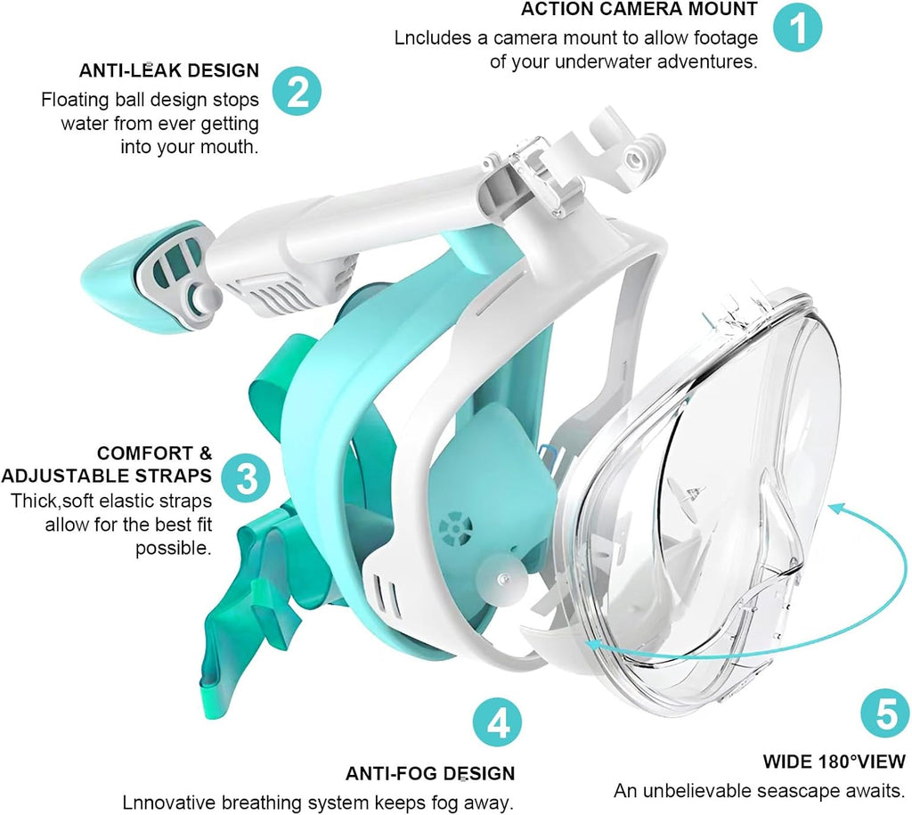 Jsdoin Snorkel Mask Full Face,180°view Design - Anti-fog, Anti-leak Technology - Sports Camera Compatible - for a Safe Adults and Kids Snorkeling Experience