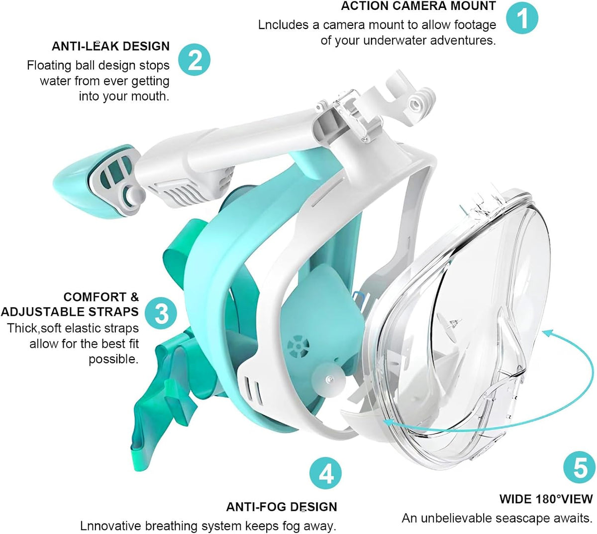 Jsdoin Snorkel Mask Full Face,180°view Design - Anti-fog, Anti-leak Technology - Sports Camera Compatible - for a Safe Adults and Kids Snorkeling Experience