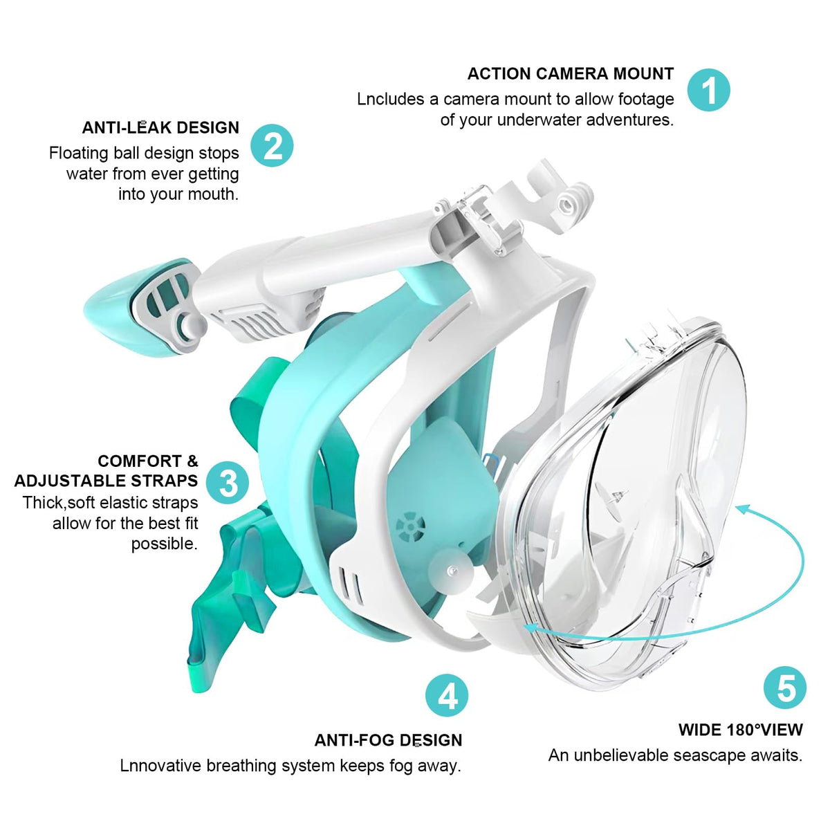 Jsdoin Snorkel Mask Full Face,180°view Design - Anti-fog, Anti-leak Technology - Sports Camera Compatible - for a Safe Adults and Kids Snorkeling Experience