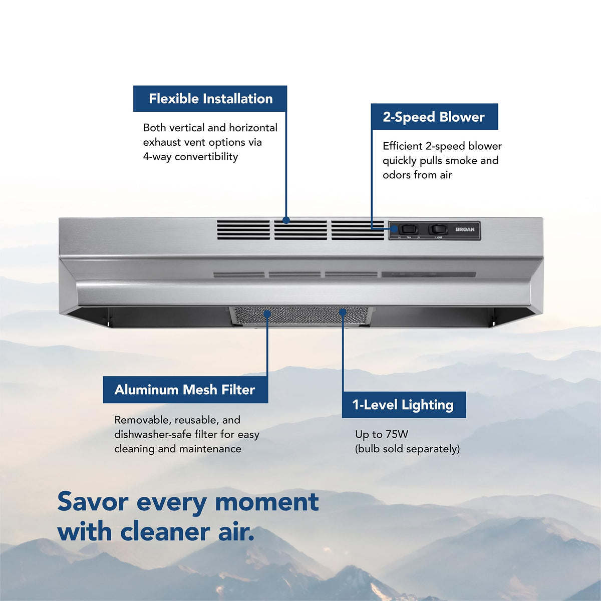 Broan-NuTone F403011 Insert with Light, Exhaust Fan for Under Cabinet Two-Speed Four-Way Convertible Range Hood, 30-Inch, White on White