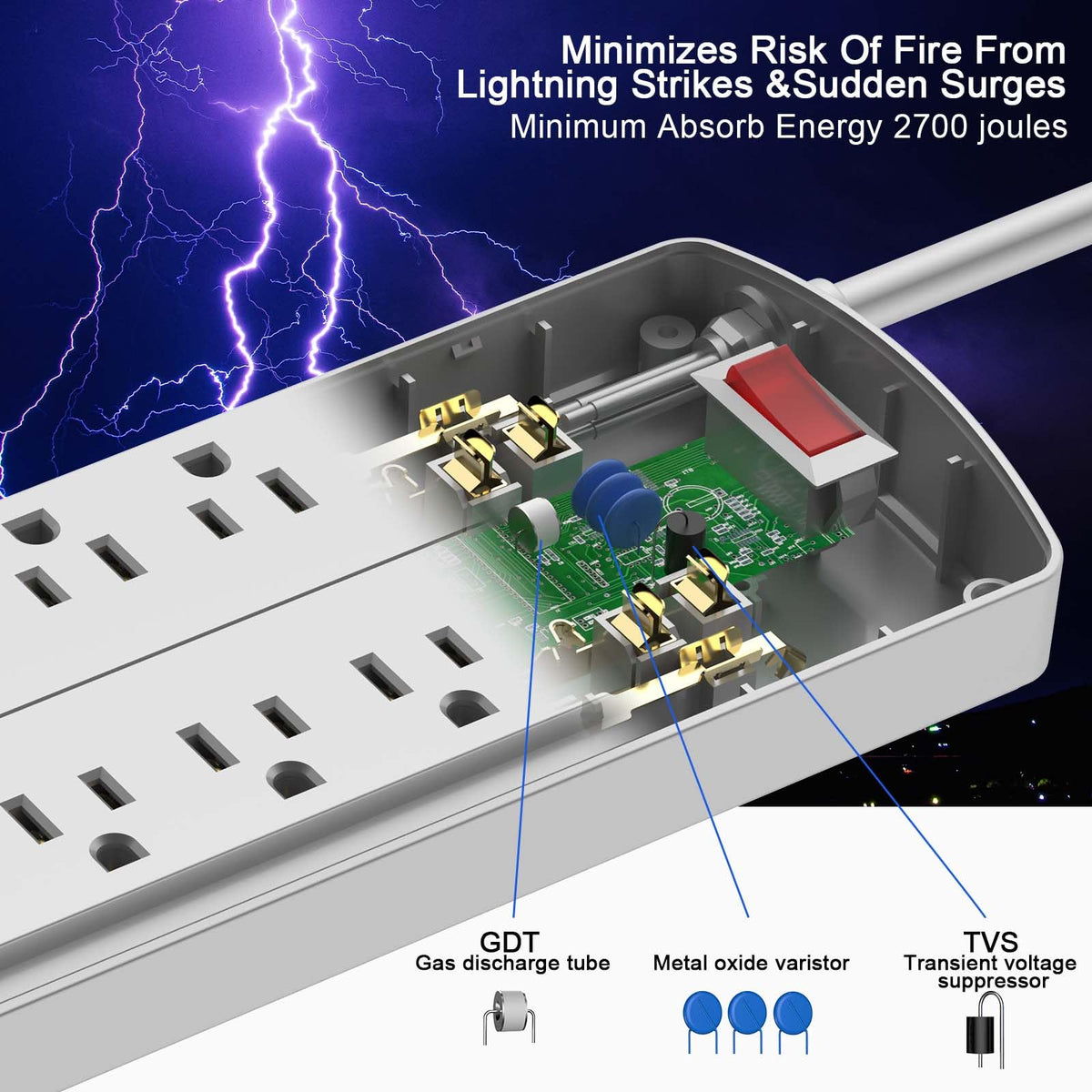 ALESTOR 6 Ft Surge Protector Power Strip with 12 Outlets and 4 USB Ports
