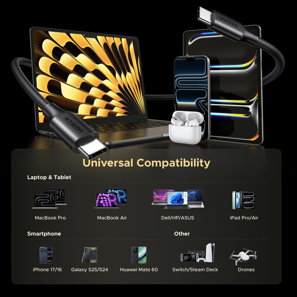 UGREEN USB C to C Charger Cable 100W 2 Pack Fast Charge, 2M