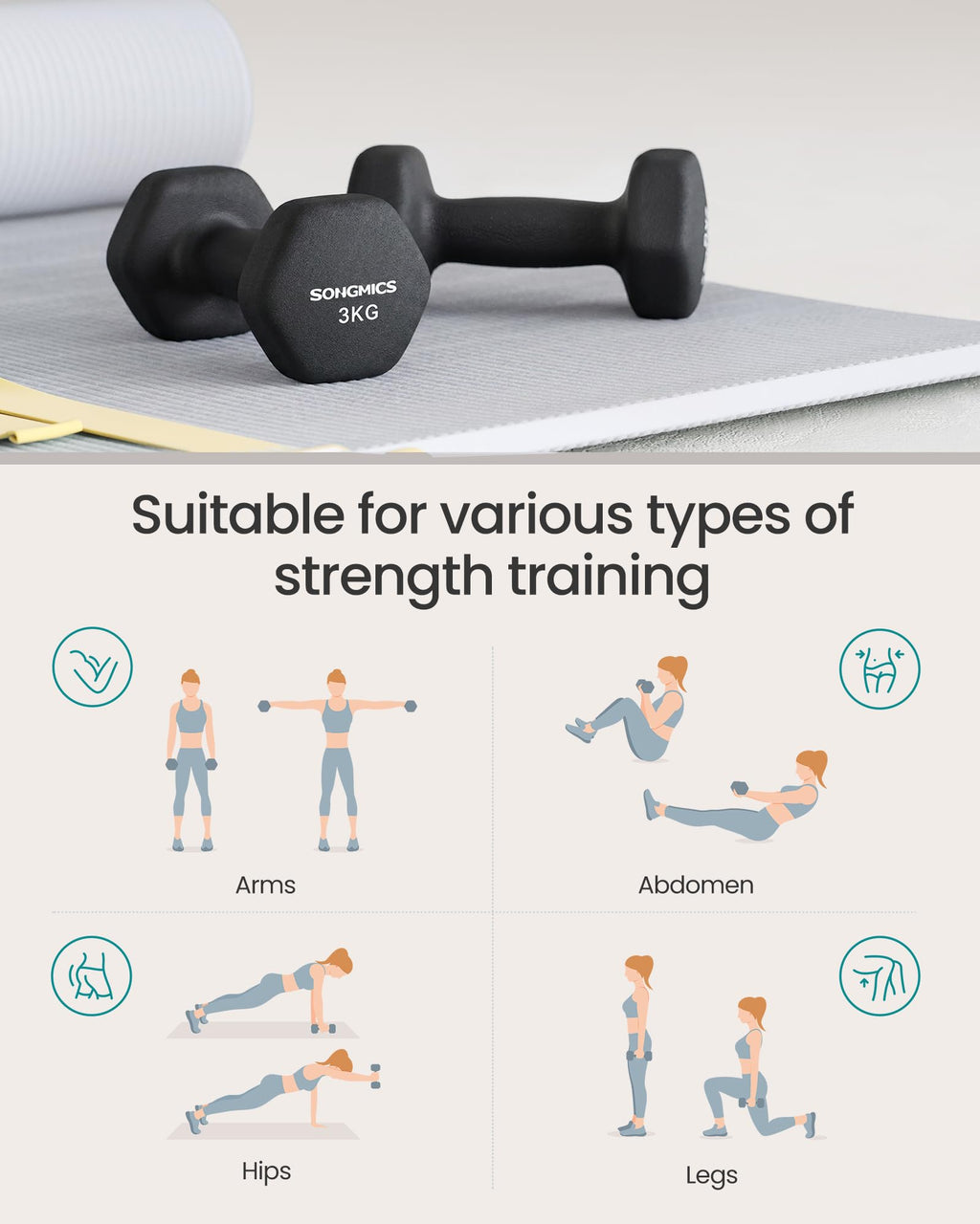 SONGMICS Hex Neoprene Dumbbells, 1/2/3/4/5KG Pair Weights for Fitness Training
