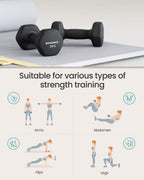 SONGMICS Hex Neoprene Dumbbells, 1/2/3/4/5KG Pair Weights for Fitness Training
