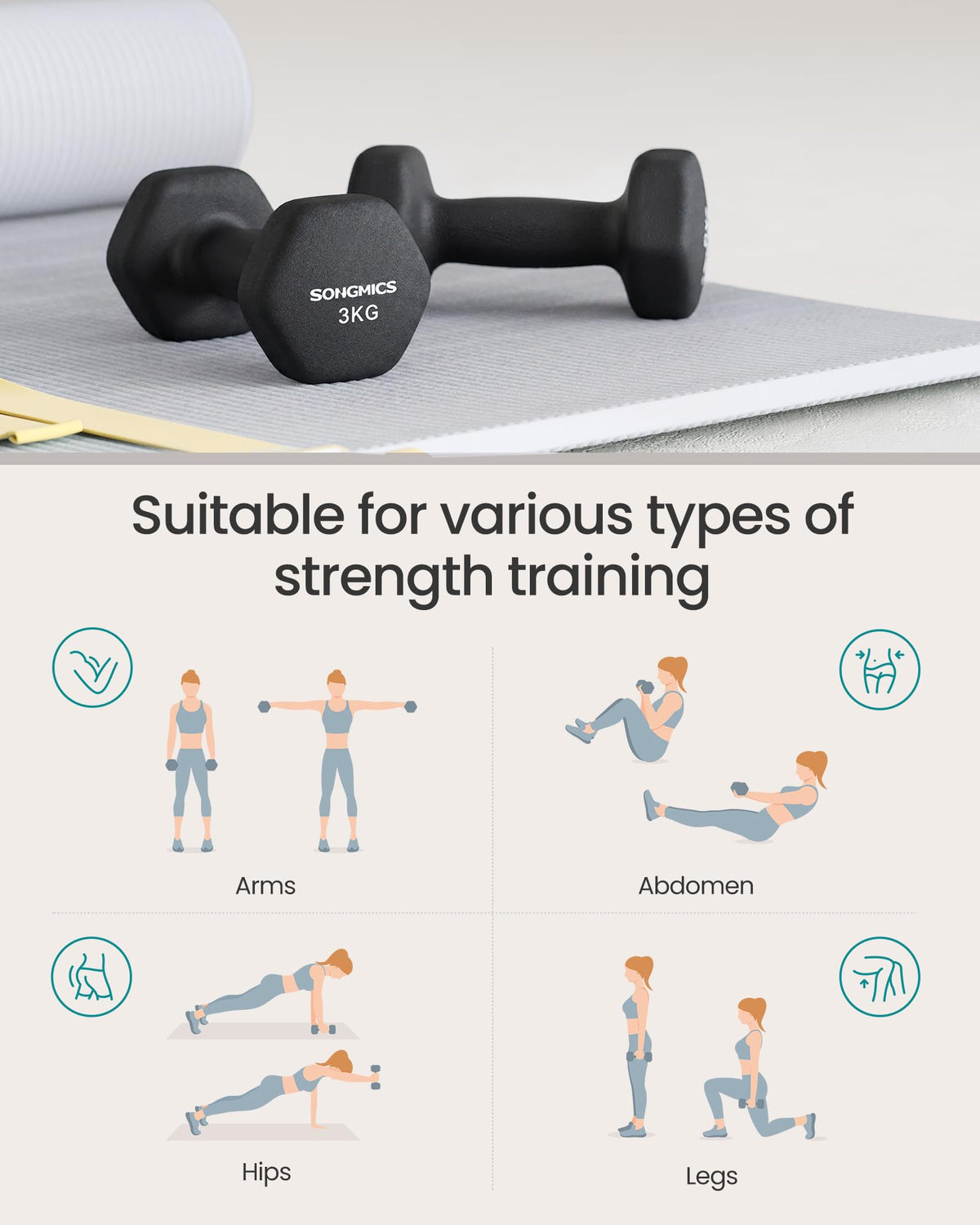 SONGMICS Hex Neoprene Dumbbells, 1/2/3/4/5KG Pair Weights for Fitness Training