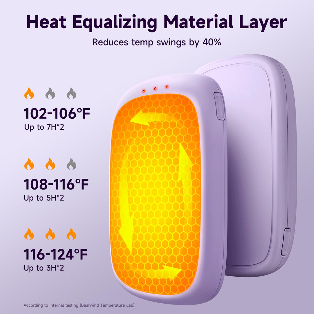 Electric Hand Warmers Rechargeable, 2 Pack Magnetic Design