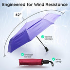 Compact Travel Umbrella, Windproof Automatic Folding with Fiberglass Ribs