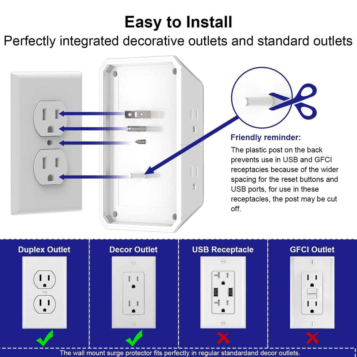 Multi Plug Wall Outlet Surge Protector with 6-Outlet & 4 USB Ports(2USB-C)