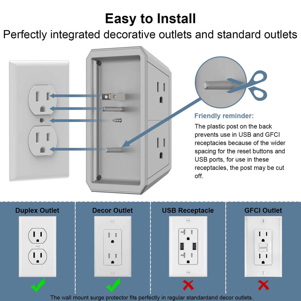Multi Plug Wall Outlet Surge Protector with 6-Outlet & 4 USB Ports(2USB-C)