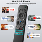 【Pack of 2】 New Universal Remote for All Samsung TV Remote, Replacement Compatible for All Samsung Smart TV, LED, LCD, HDTV, 3D, Series TV