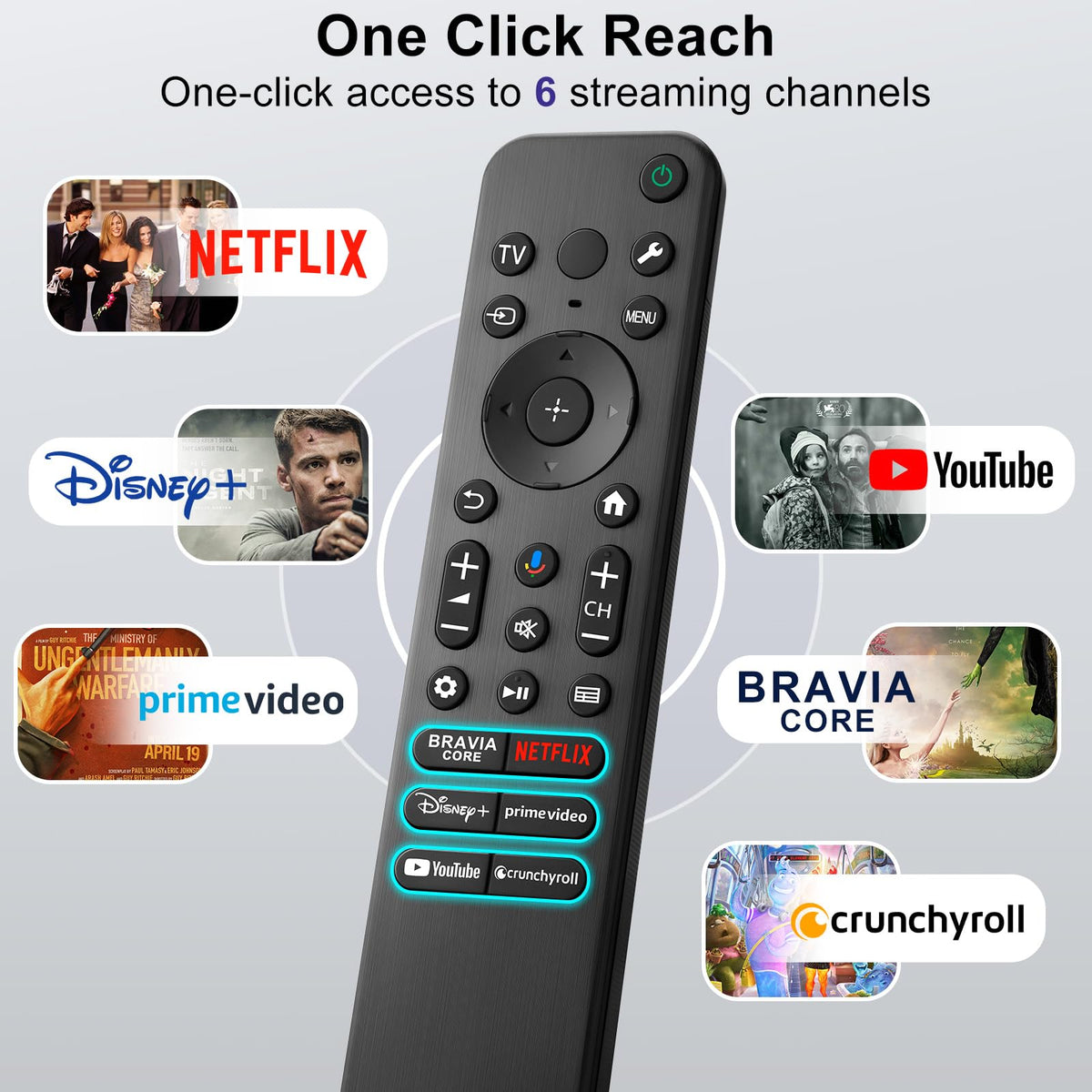 【Pack of 2】 New Universal Remote for All Samsung TV Remote, Replacement Compatible for All Samsung Smart TV, LED, LCD, HDTV, 3D, Series TV