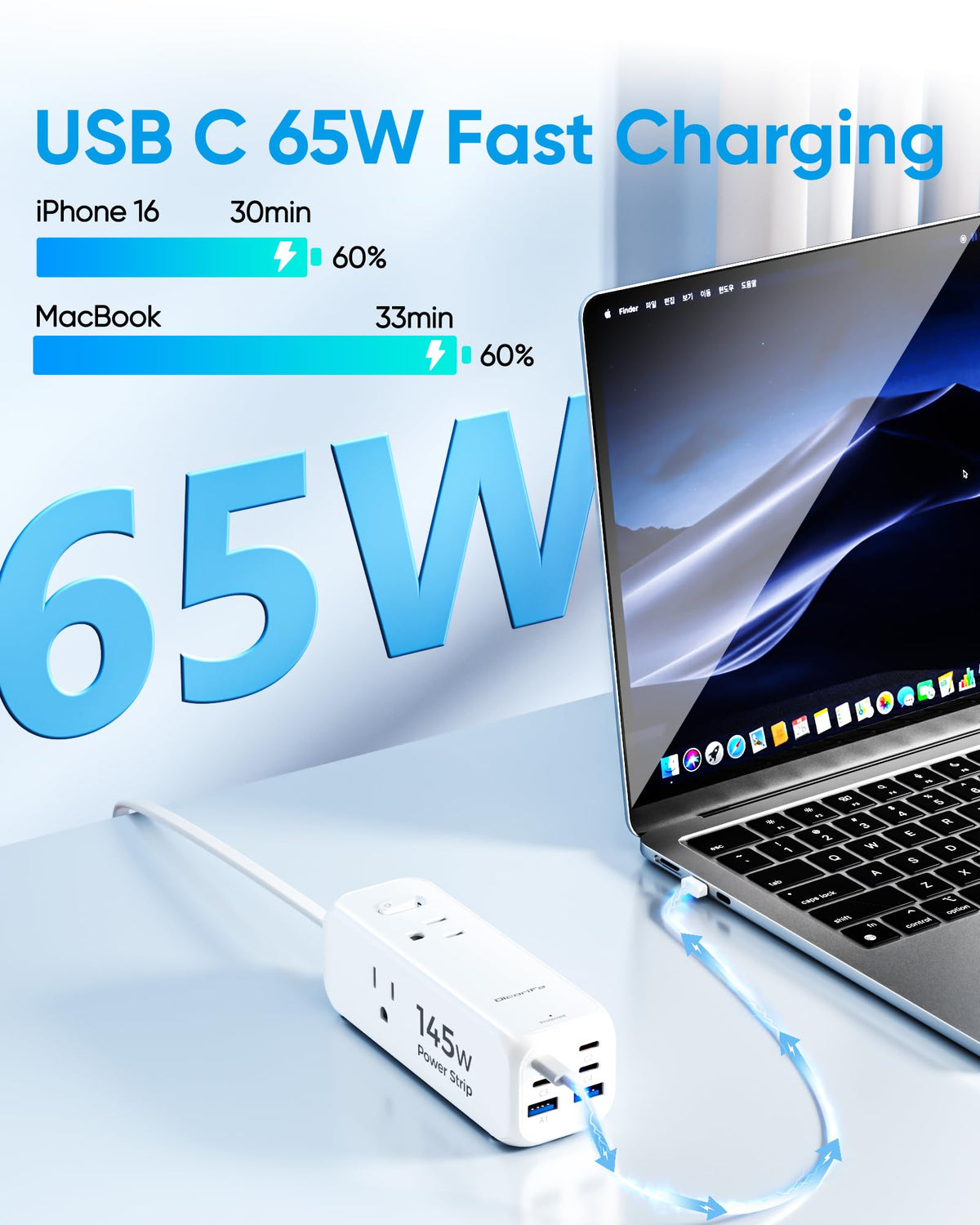 Olcorife Flat Plug Power Strip with 15 FT Extension Cord, 6 Outlets 3 USB Ports(1 USB C), 3 Sided Outlet Extender for Home Office Travel Dorm Room Essentials, White