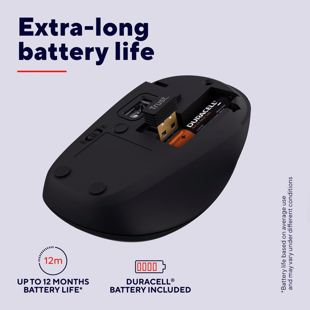 Trust Nito Ergonomic Wireless Mouse with Thumb Rest, 6 Buttons