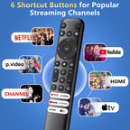 Universal for Hisense TV Remote Replacement