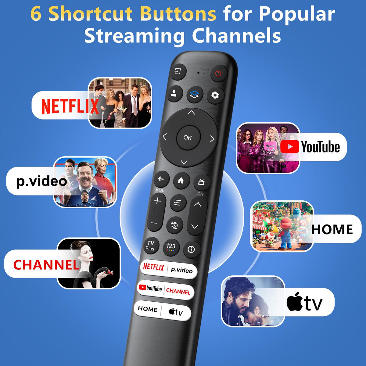 Universal for Hisense TV Remote Replacement