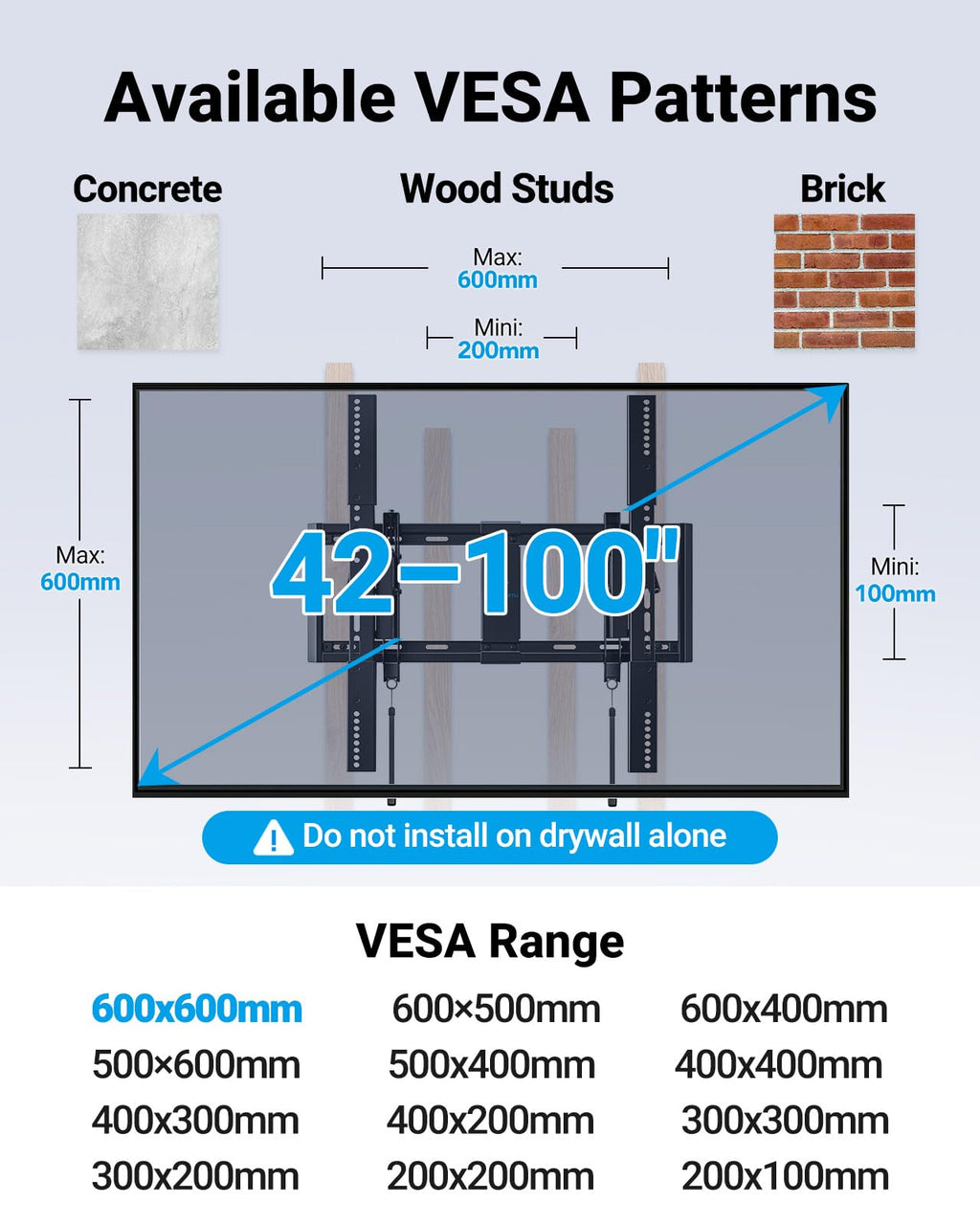 PERLESMITH Tilting TV Wall Mount for 23–60 inch TVs up to 115 lbs