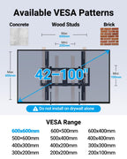 PERLESMITH Tilting TV Wall Mount for 23–60 inch TVs up to 115 lbs