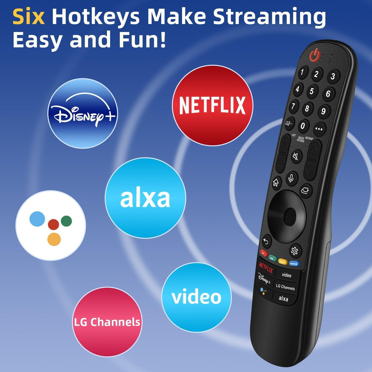 Replacement for Samsung TV Remote, for All 2019-2026 Samsung Remote Control for Smart TV with Voice Control. 2-Year Full Warranty.