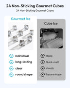 EUHOMY 15" Under Counter Ice Maker, 90lbs/24H, 24lb Bin, Gravity Drainage