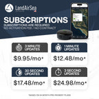 LandAirSea Overdrive GPS Tracker — Extended Life Battery, Magnetic, and Waterproof. Commercial GPS Tracker for Vehicles, Trailers, Equipment, and Assets. Real-Time Global Tracking.